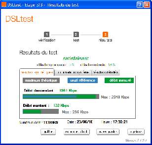 My ADSL connection test results (2010/06/22, 17h30 CET)