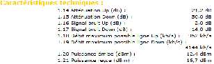 My ADSL sync parameters (2010/06/22, 17h00 CET)