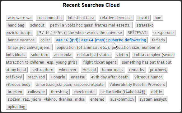 Recent searches cloud