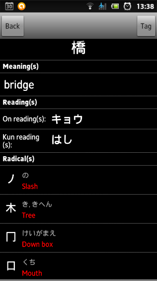 Bridge in Kanji explained