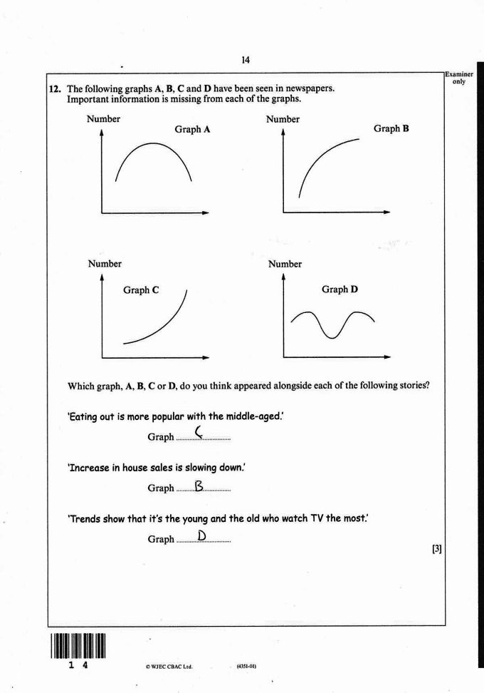 Examination paper, maths foundation, page 14